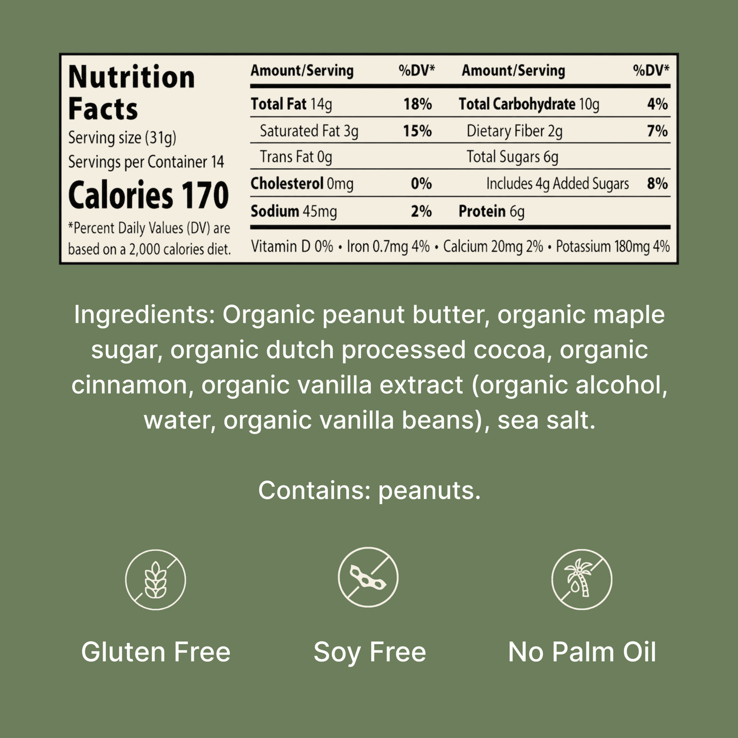 Nutrition facts panel and ingredients list for Chocolate Delight nut butter.
