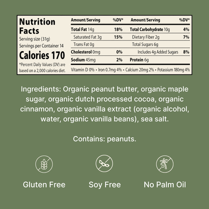 Nutrition facts panel and ingredients list for Chocolate Delight nut butter.